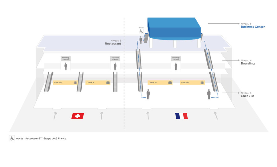 Plan d'accès interne